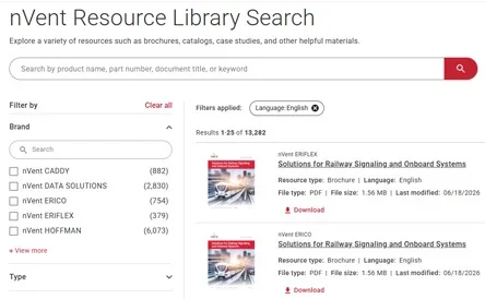 nVent Resource Library Card