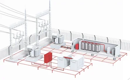 Emerging Trends for Electrical System Design for Evolving Energy Infrastructure Card Image