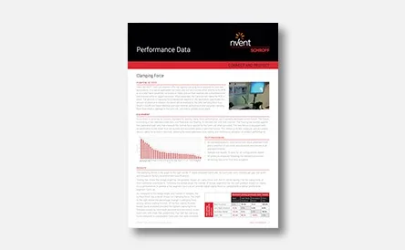Performance Infographic