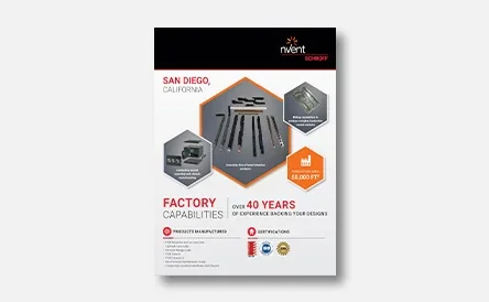 San Diego Factory Capabilities