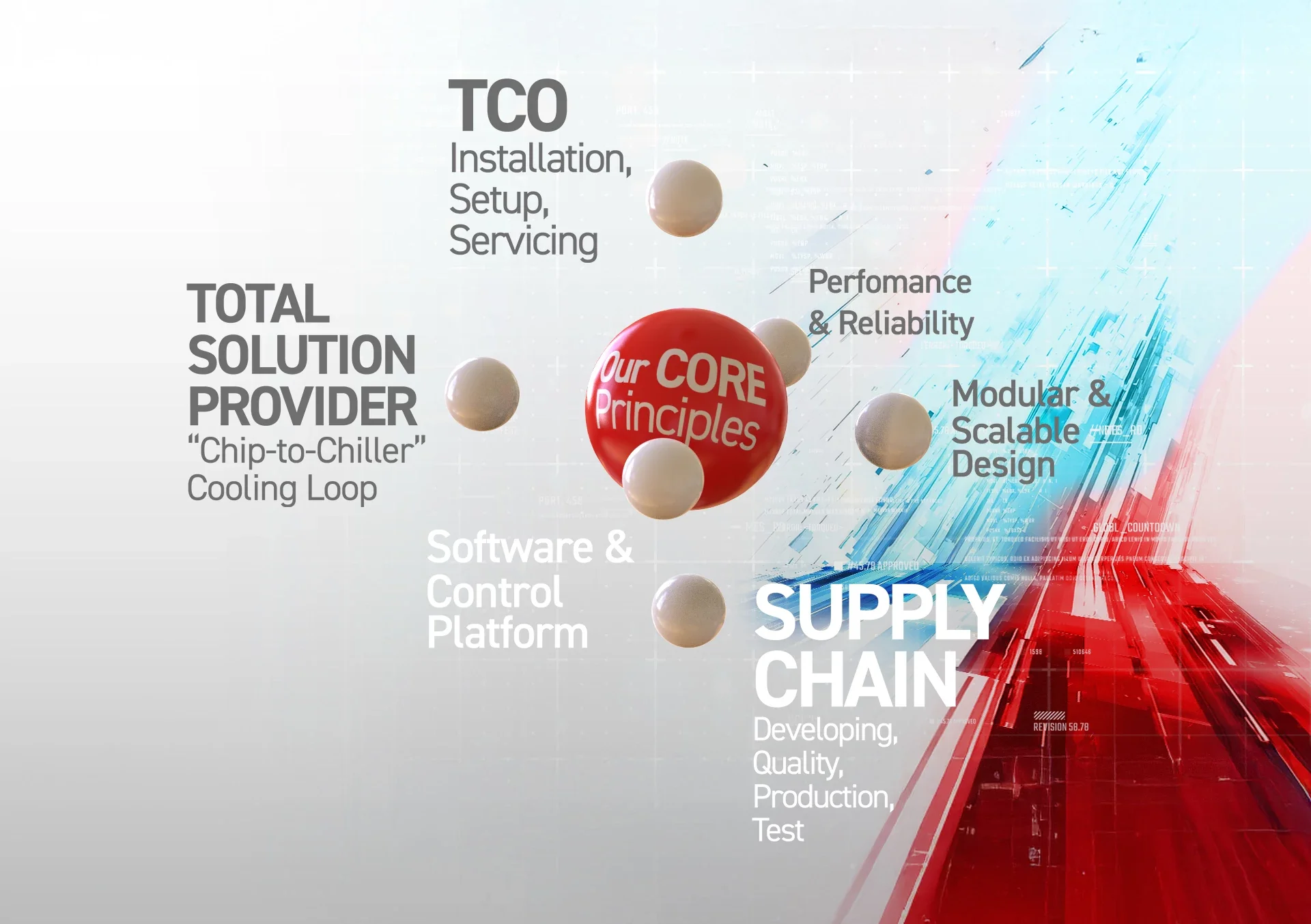 liquid-bg-x1.jpg Core principles - DS
