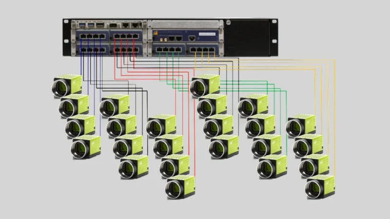 Embedded Systems Webpage-MicroTCA system for machine vision