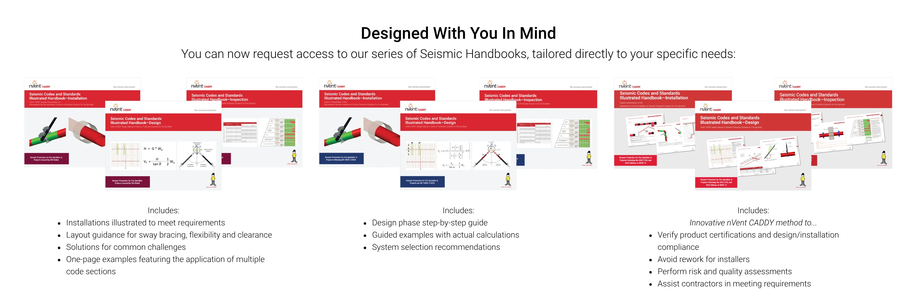 nVent CADDY Seismic Bracing Handbooks