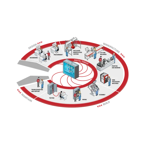 Digital Continuum