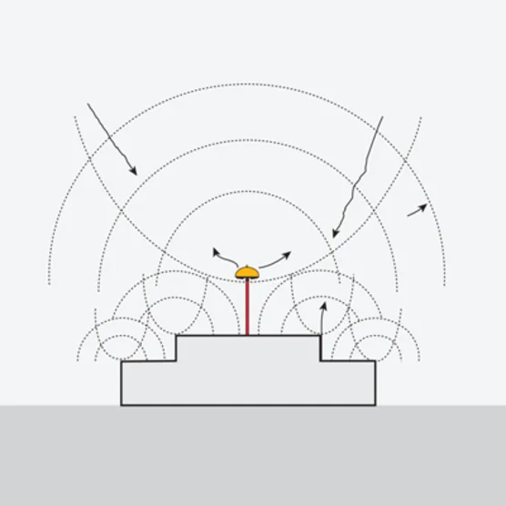 CollectionVolumeMethod_NoLabels_2.png image